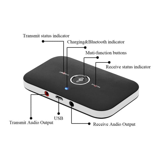 2 in 1 Bluetooth 4.1 Audio Transmitter & Receiver - TechGear Elite