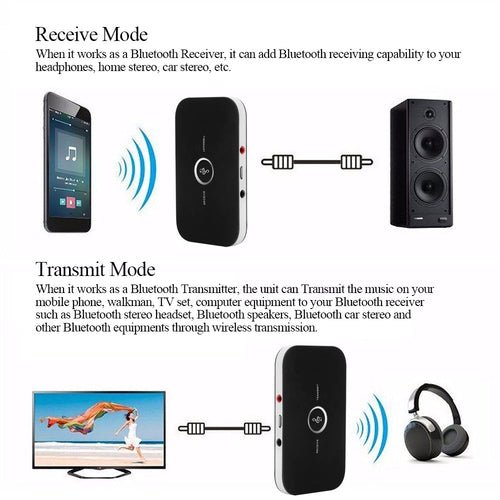 2 in 1 Bluetooth 4.1 Audio Transmitter & Receiver - TechGear Elite
