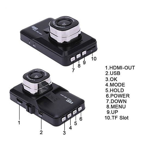 Black Box Dash Cam 1080P G - Sensor Looping Car Camera - TechGear Elite