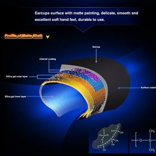 Ninja Dragon Stealth G21Z LED Vibration Gaming Headphone with - TechGear Elite