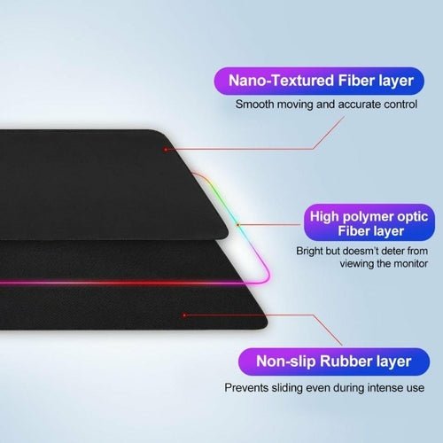 Ninja Dragons RGB Gaming 1 Touch Light Up Mouse Pad - Large Size - TechGear Elite