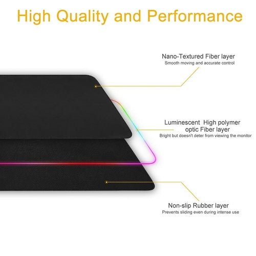 Ninja Dragons RGB Gaming 1 Touch Light Up Mouse Pad - Large Size - TechGear Elite