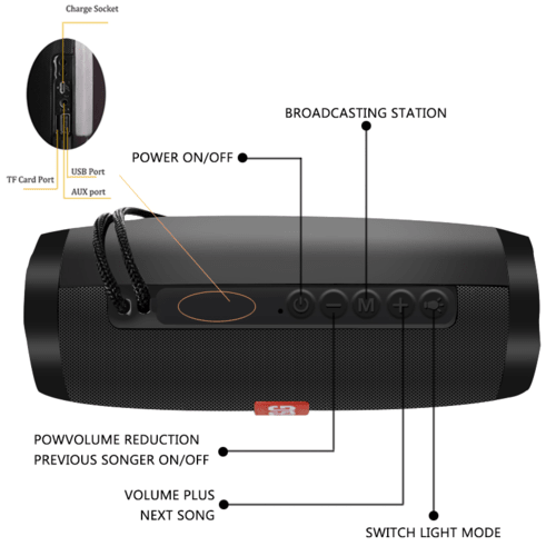 Wireless Portable Bluetooth Stereo Speaker with LED Light - TechGear Elite