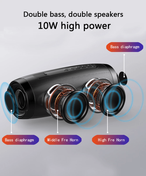 Wireless Portable Bluetooth Stereo Speaker with LED Light - TechGear Elite